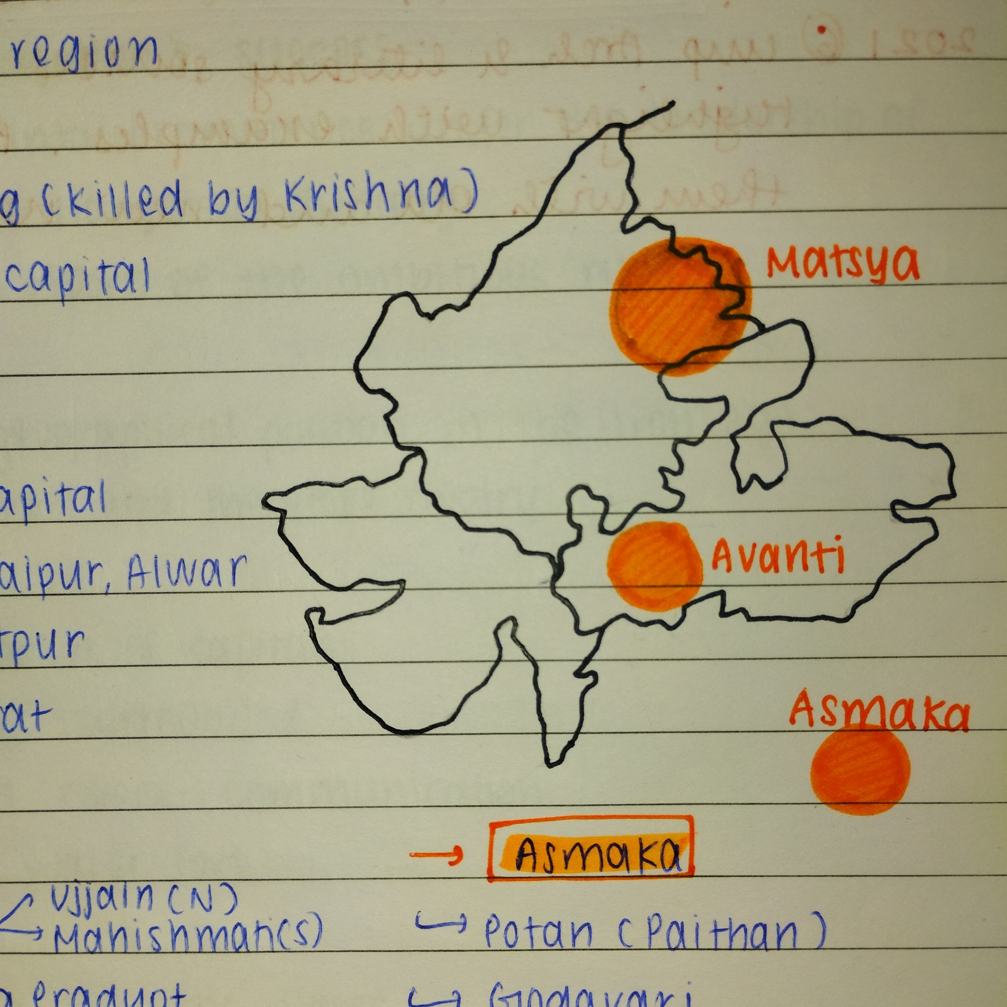 history board exam