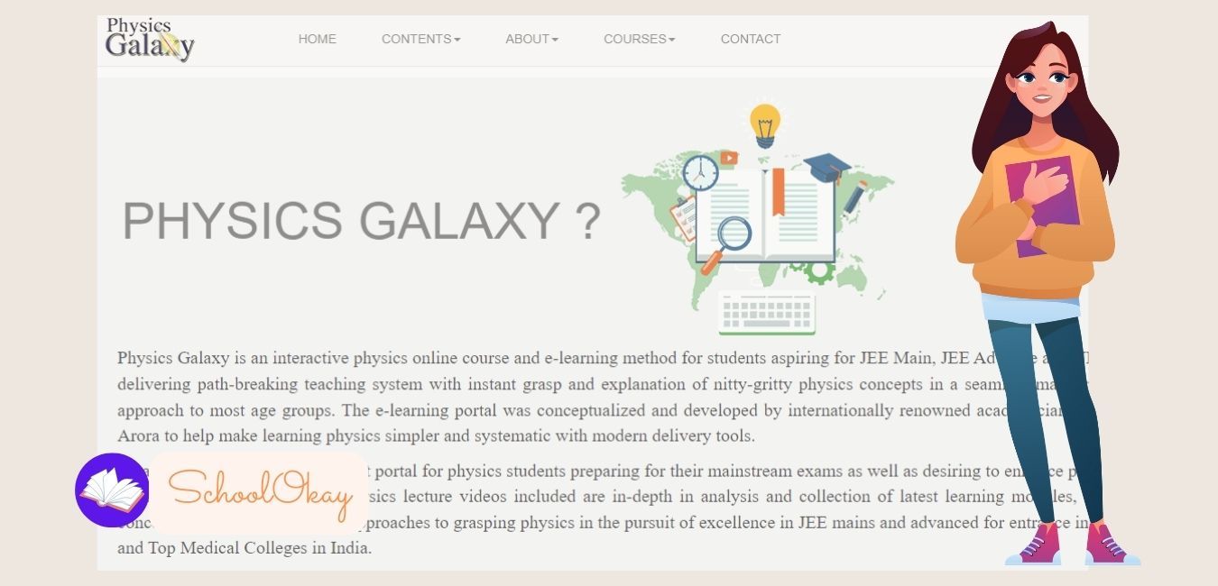 Physics galaxy