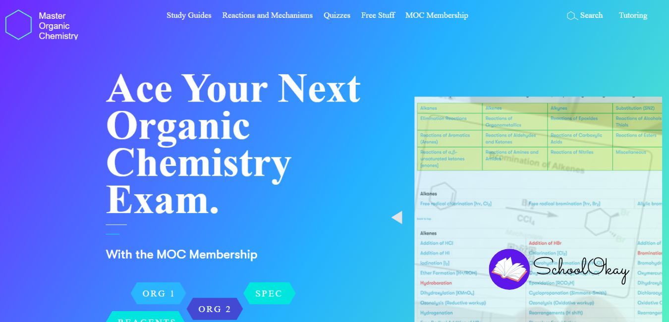 master organic chemistry 