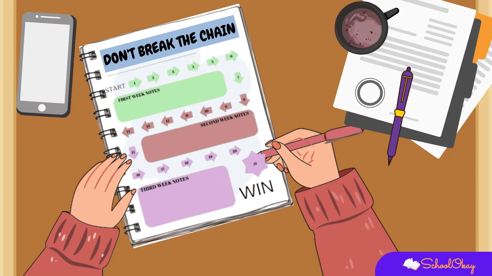 Don’t break the chain method