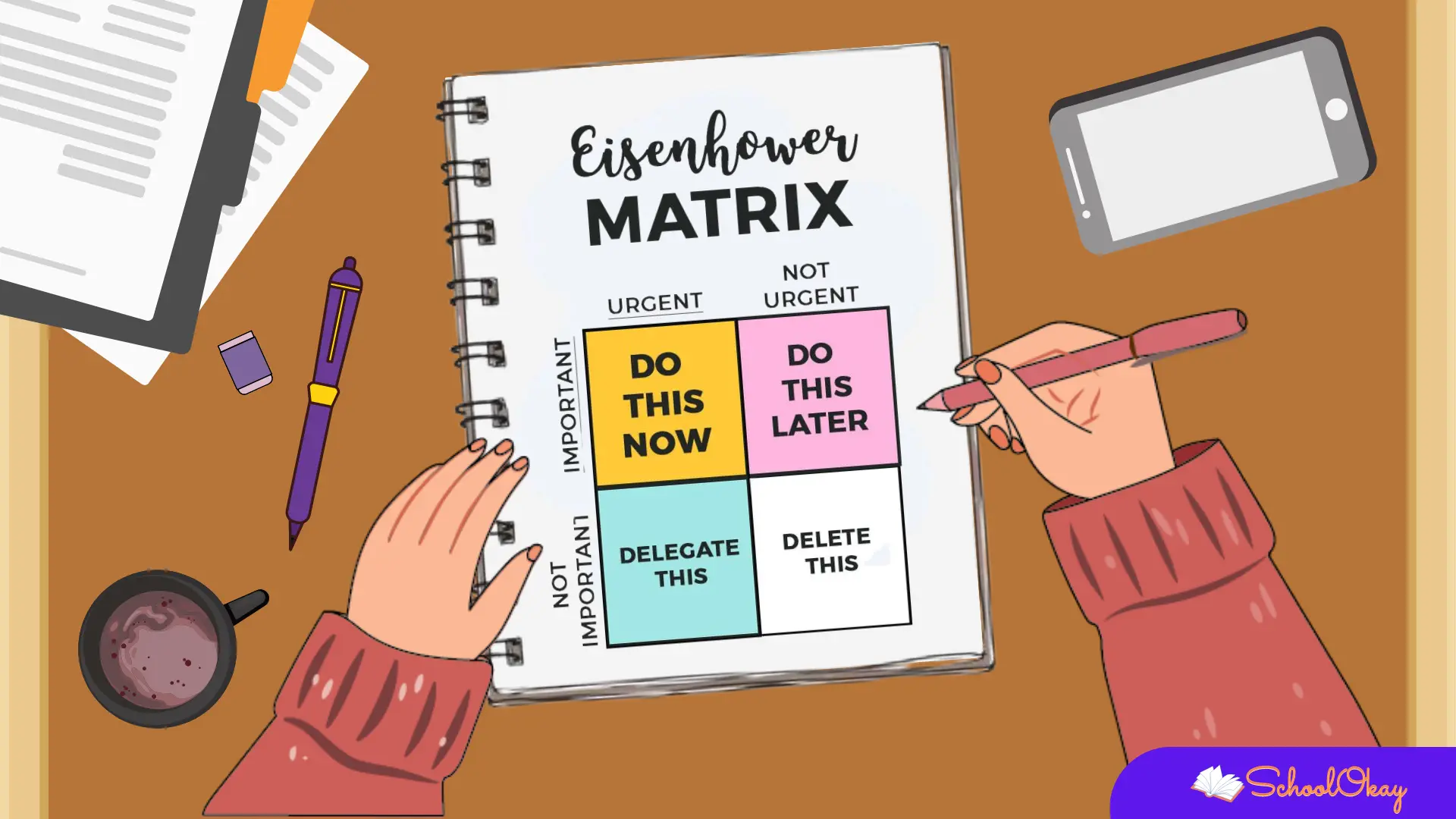 Eisenhower matrix