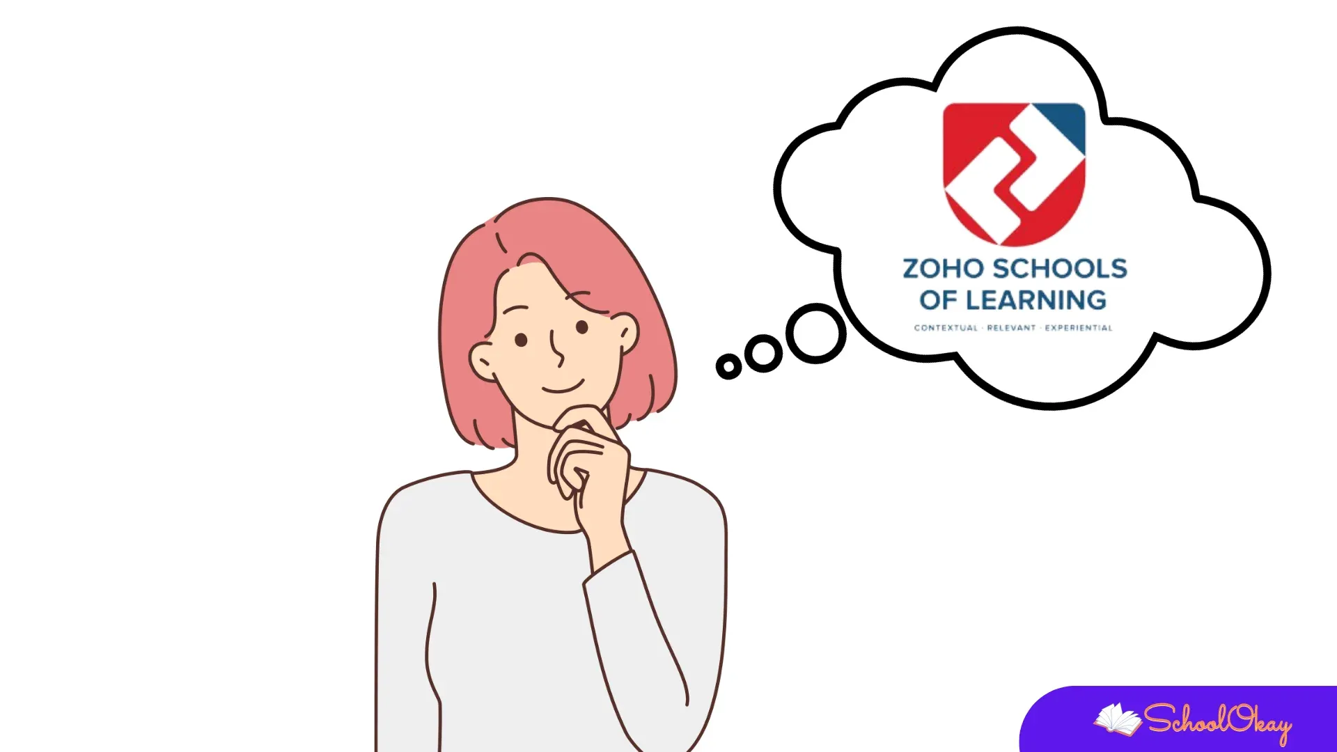 zoho