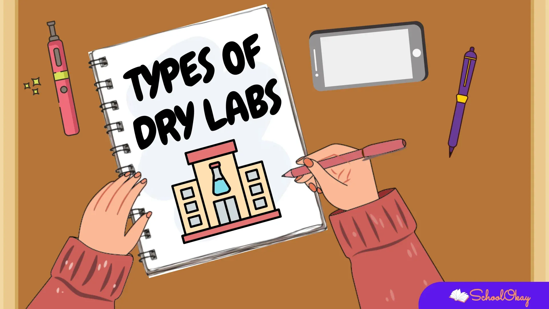 Types of dry labs