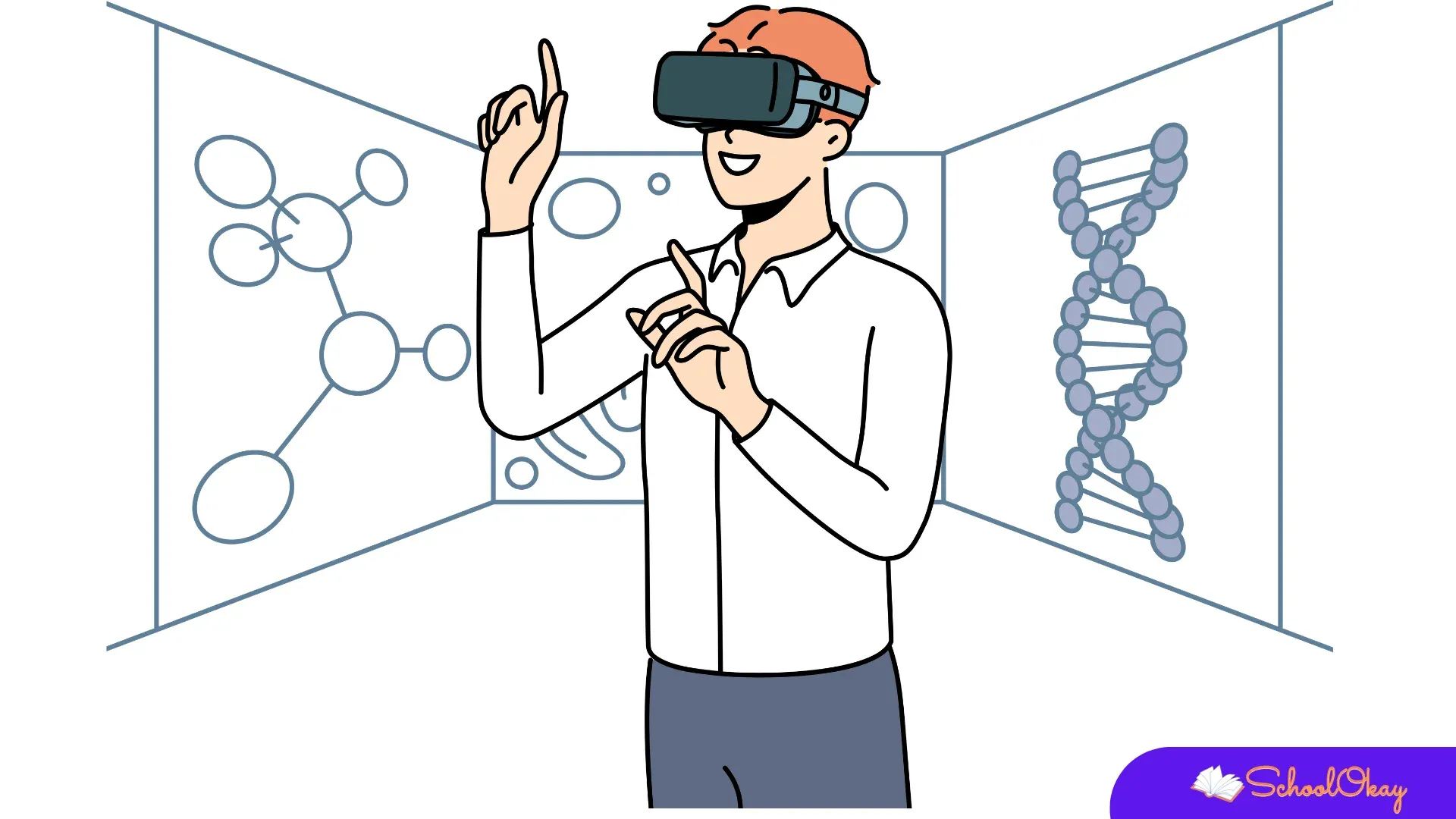 virtual reality labs 
