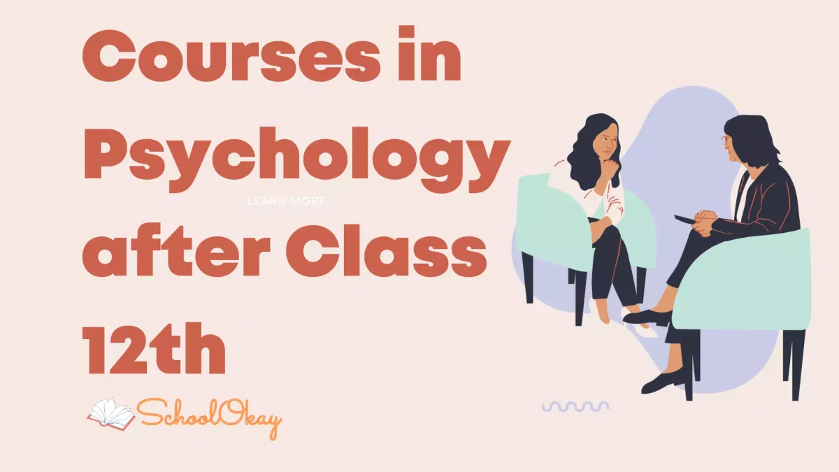 Courses in Psychology after Class 12th