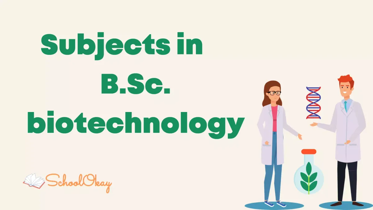 Subjects in B.Sc. biotechnology