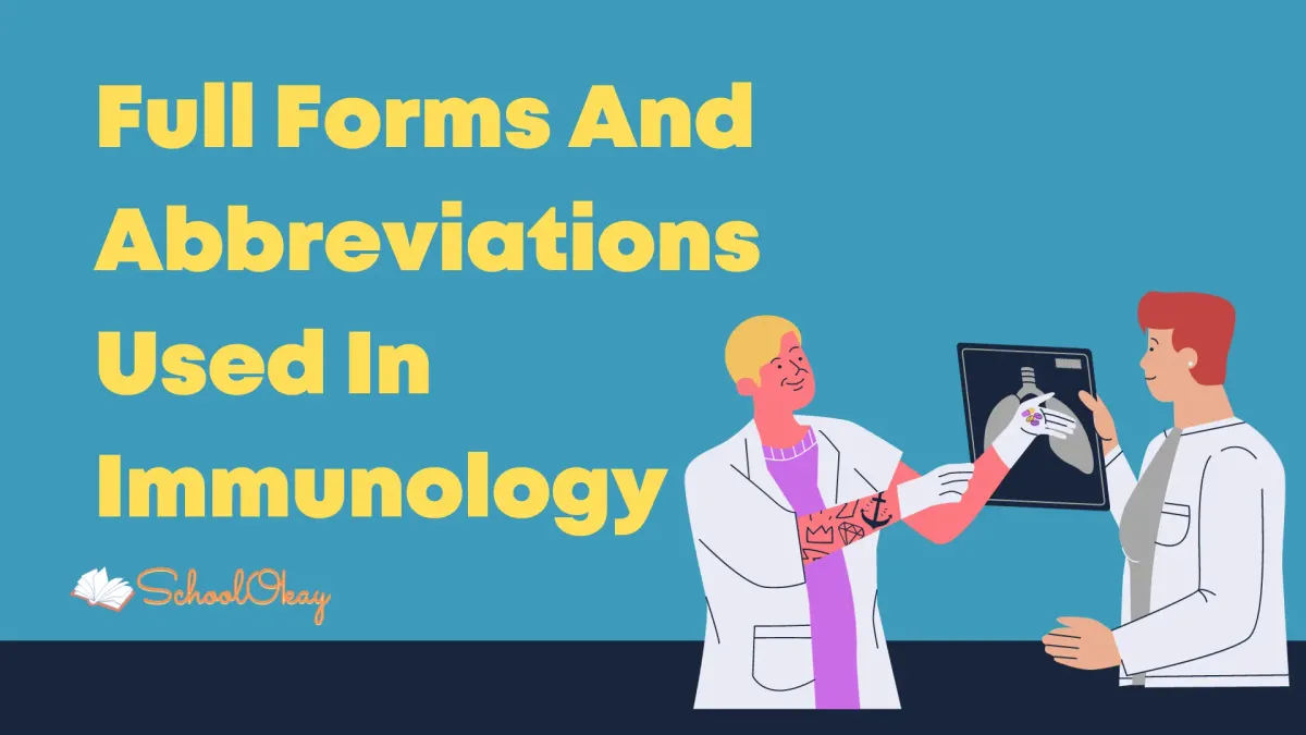 Full Forms And Abbreviations Used In Immunology