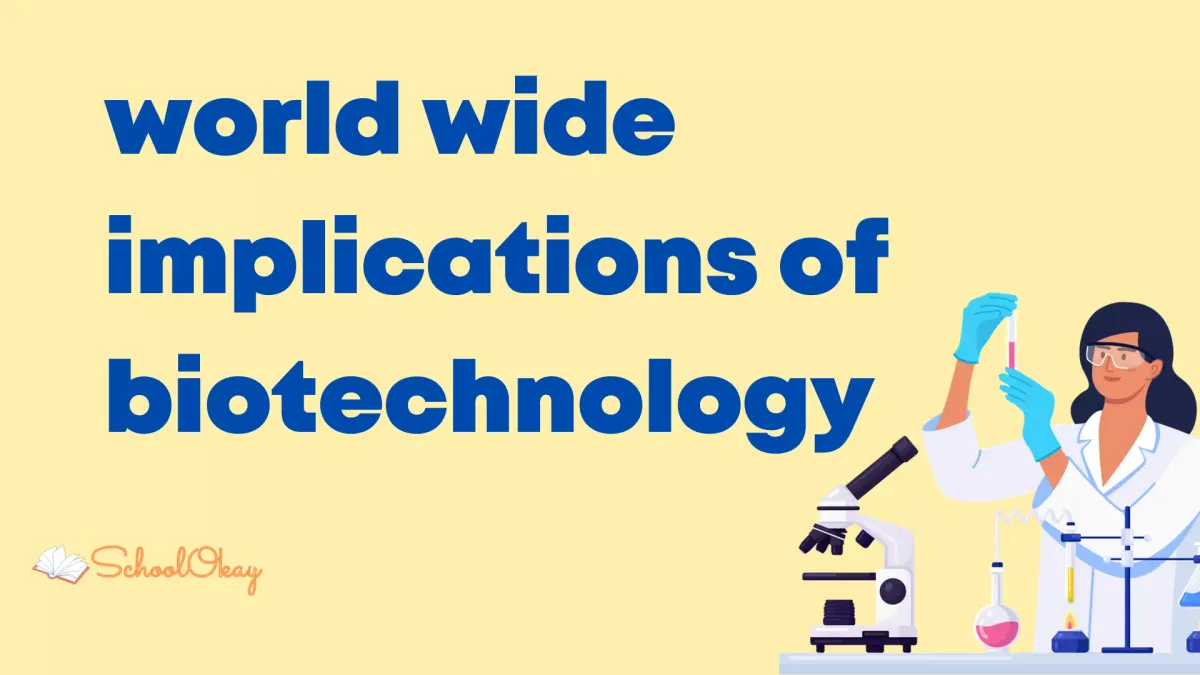 World Wide Implications Of  Biotechnology