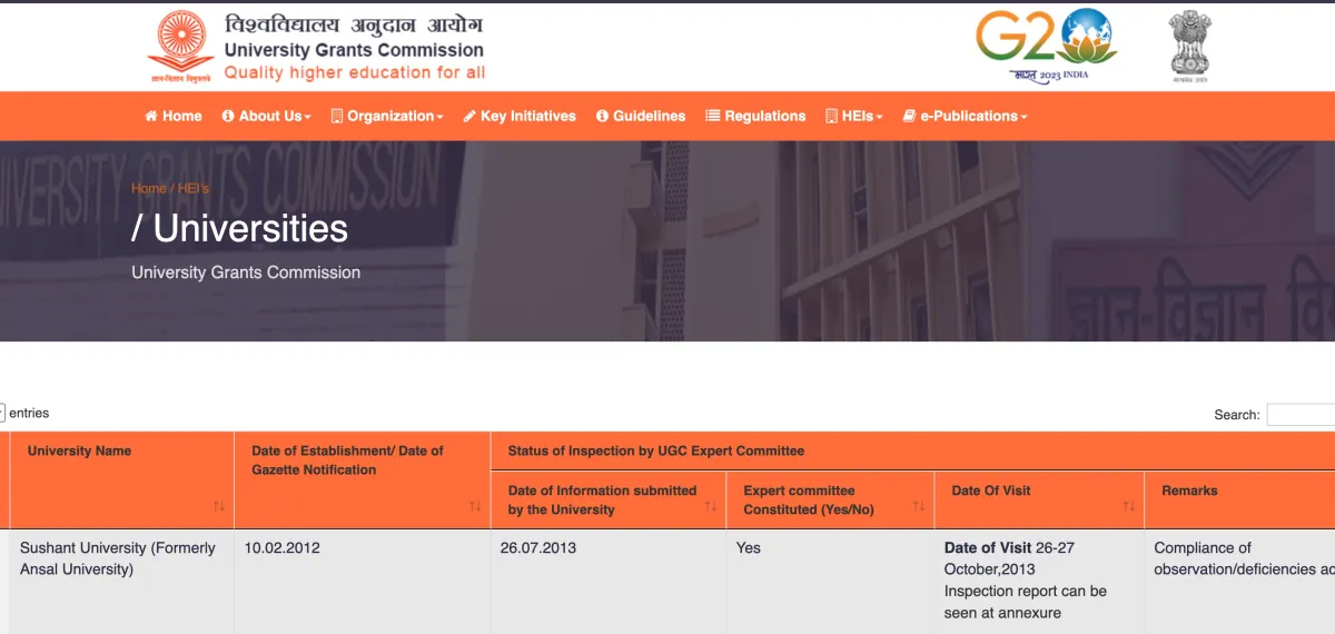 UGC Issues Show-Cause Notices to 89 Institutions, Including IITs and IIMs, for Anti-Ragging Non-Compliance