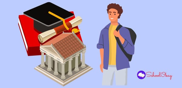 MBA Journey 