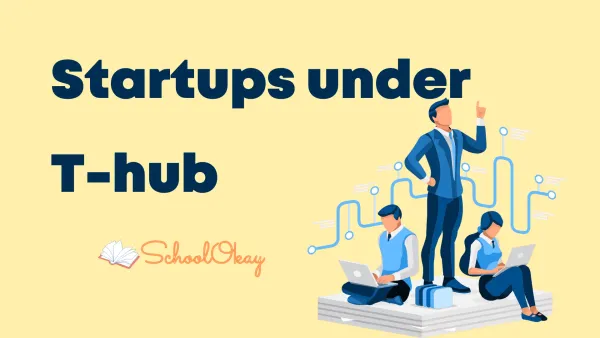 Startups under T-hub