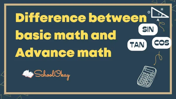 basic math and advanced math class 10th