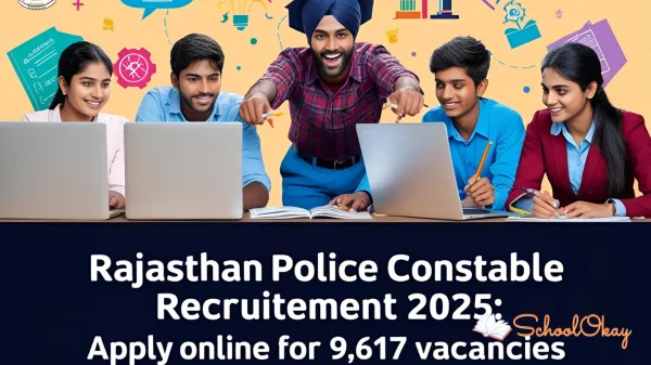 Rajasthan Police Constable Recruitment 2025