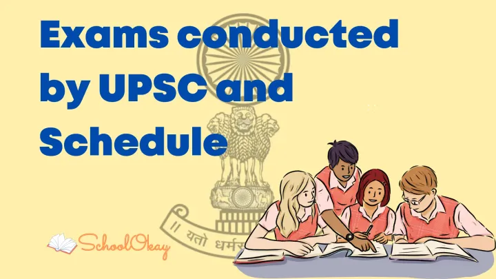 Exams conducted by UPSC and Schedule