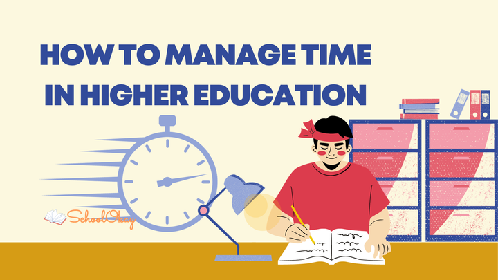 Time management 