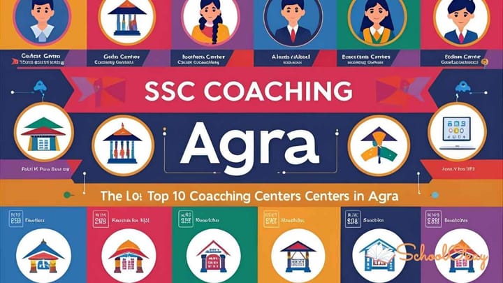 SSC Coaching Institutes in Agra 
