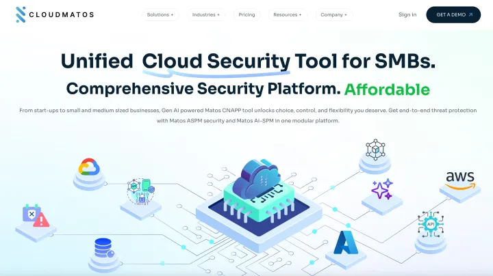 CloudMatos