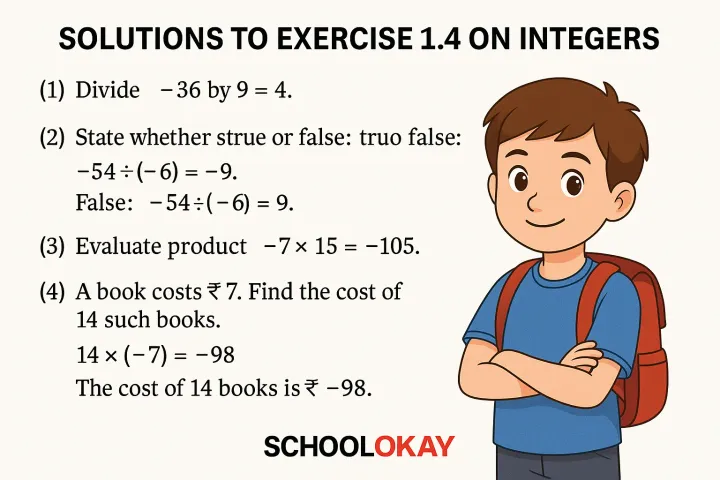 Class 7th NCERT Math